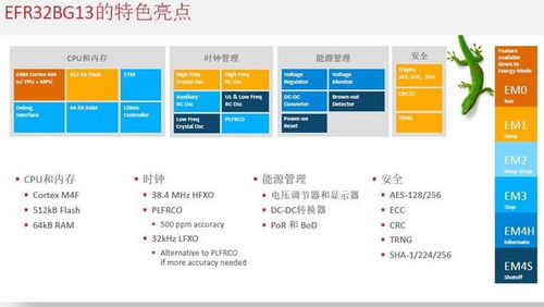 藍牙5.0 Mesh技術問世，這家公司率先推出全套產品與開發工具